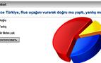 Tıklayın, anketimize katılın