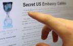 Wikileaks: ABD yönetimine 2008’de Ukrayna bölünür uyarısı