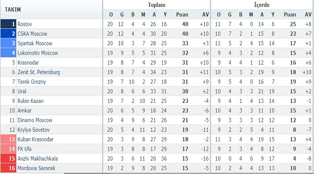 resim tanımı girin