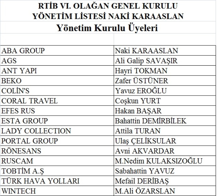 resim tanımı girin