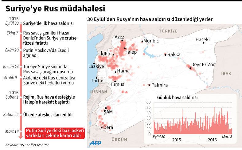 resim tanımı girin